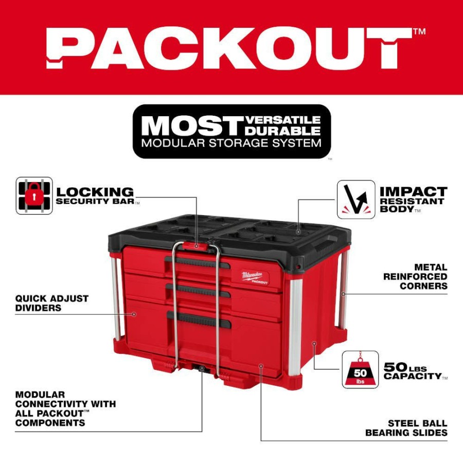 Hardware & Jobsite Supplies Milwaukee Tools | Milwaukee Packout Multi-Depth 3-Drawer Tool Box 48-22-8447