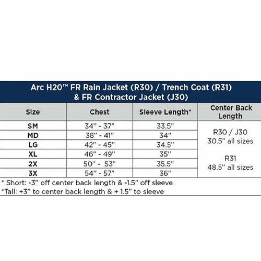 Safety & Work Wear NSA | Drifire Arc H20 Fr Hi-Vis Fluorescent Yellow Trench Coat Nsa-R31Rl06