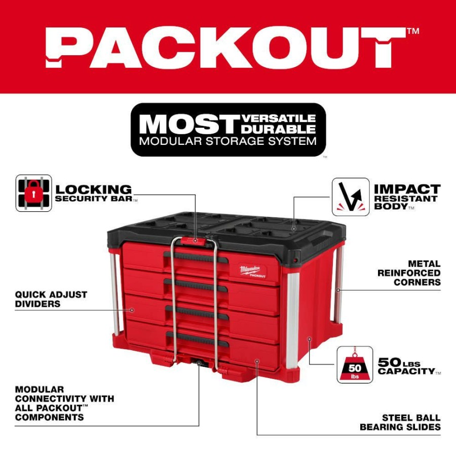 Hardware & Jobsite Supplies Milwaukee Tools | Milwaukee Packout 4 Drawer Tool Box 48-22-8444