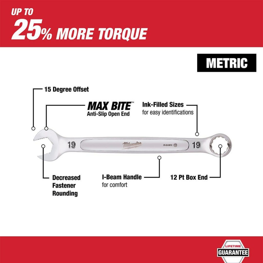 Hand Tools Milwaukee Tools | Milwaukee 11Pc Metric Combination Wrench Set 48-22-9511