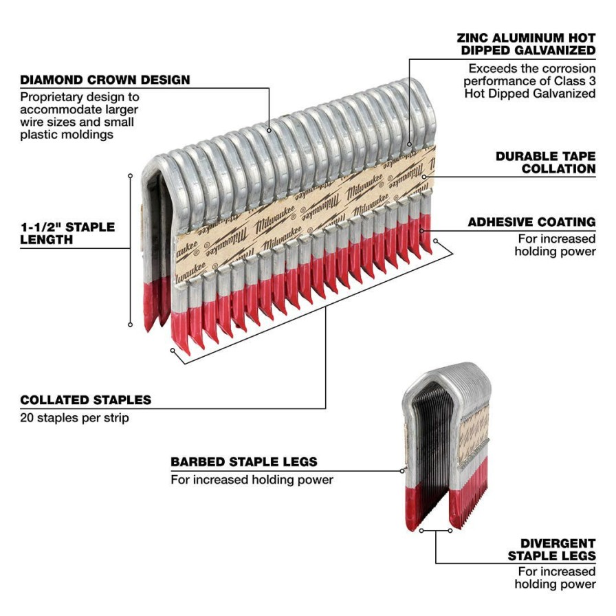 Hardware & Jobsite Supplies Milwaukee Tools | Milwaukee 1.5" 9 Gauge Galvanized Staples (Box Of 960) Mpu112-960