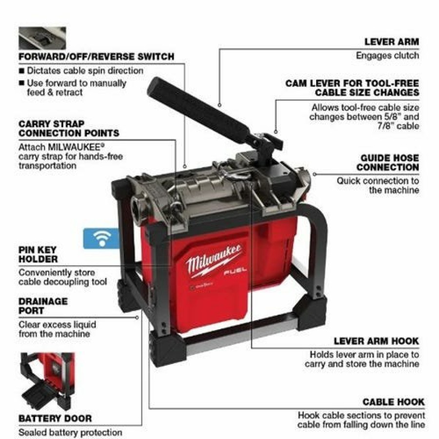 Power Tools Milwaukee Tools | Milwaukee M18 Fuel Sectional Machine For 5/8" & 7/8" Cable 2818-21