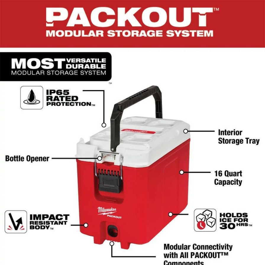 Hardware & Jobsite Supplies Milwaukee Tools | Milwaukee Packout 16 Quart Compact Hard Cooler 48-22-8460