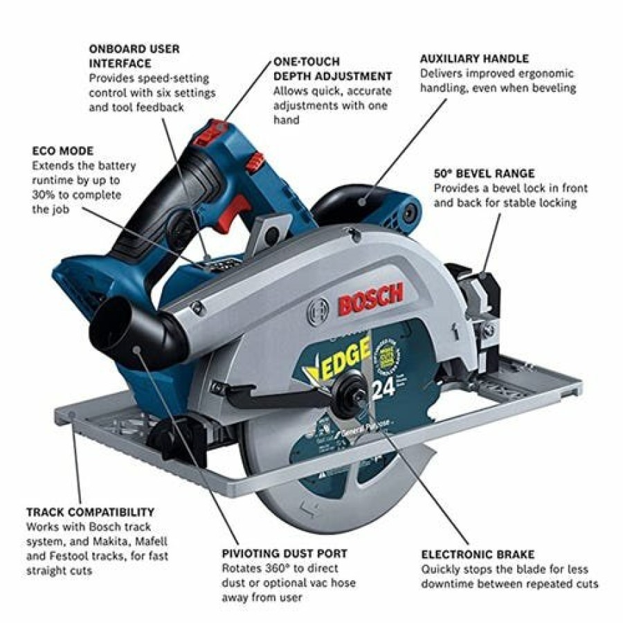 Power Tools Bosch Power Tools | Bosch 18V Profactor 7-1/4" Blade Right Circular Saw W/Hmi & Eco Mode (Bare Tool) Gks18V-25Gcn