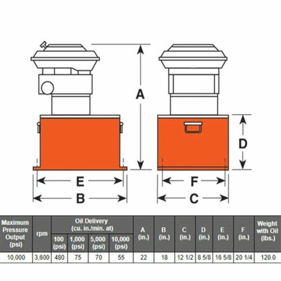 Power Tools Power Team SPX | Power Team Single-Acting Gasoline Hydraulic Pump Pg553