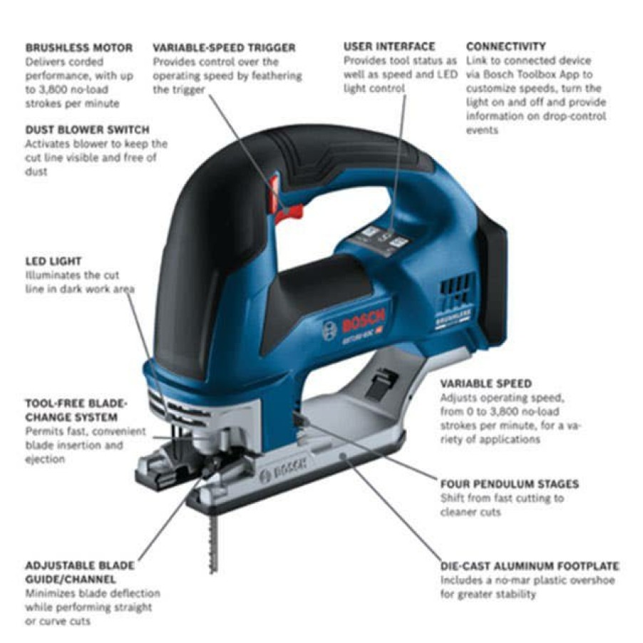 Power Tools Bosch Power Tools | Bosch 18V Brushless Connected Top-Handle Jig Saw (Bare Tool) Gst18V-60Cn