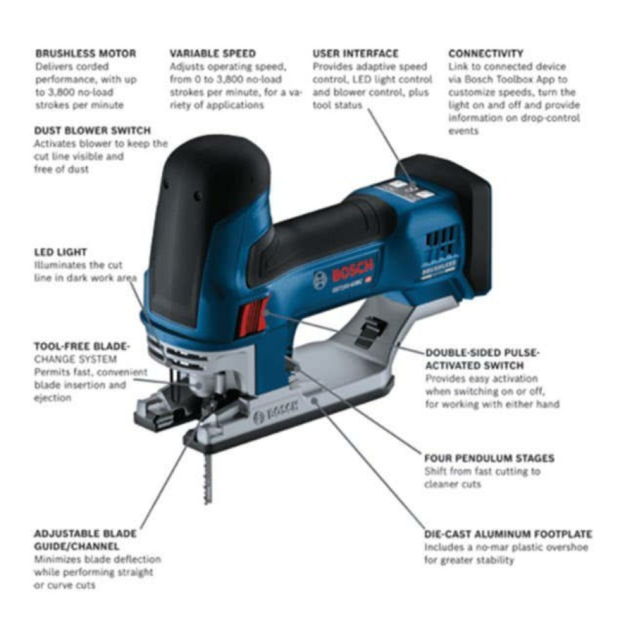 Power Tools Bosch Power Tools | Bosch 18V Brushless Connected Barrel-Grip Jig Saw (Bare Tool) Gst18V-60Bcn