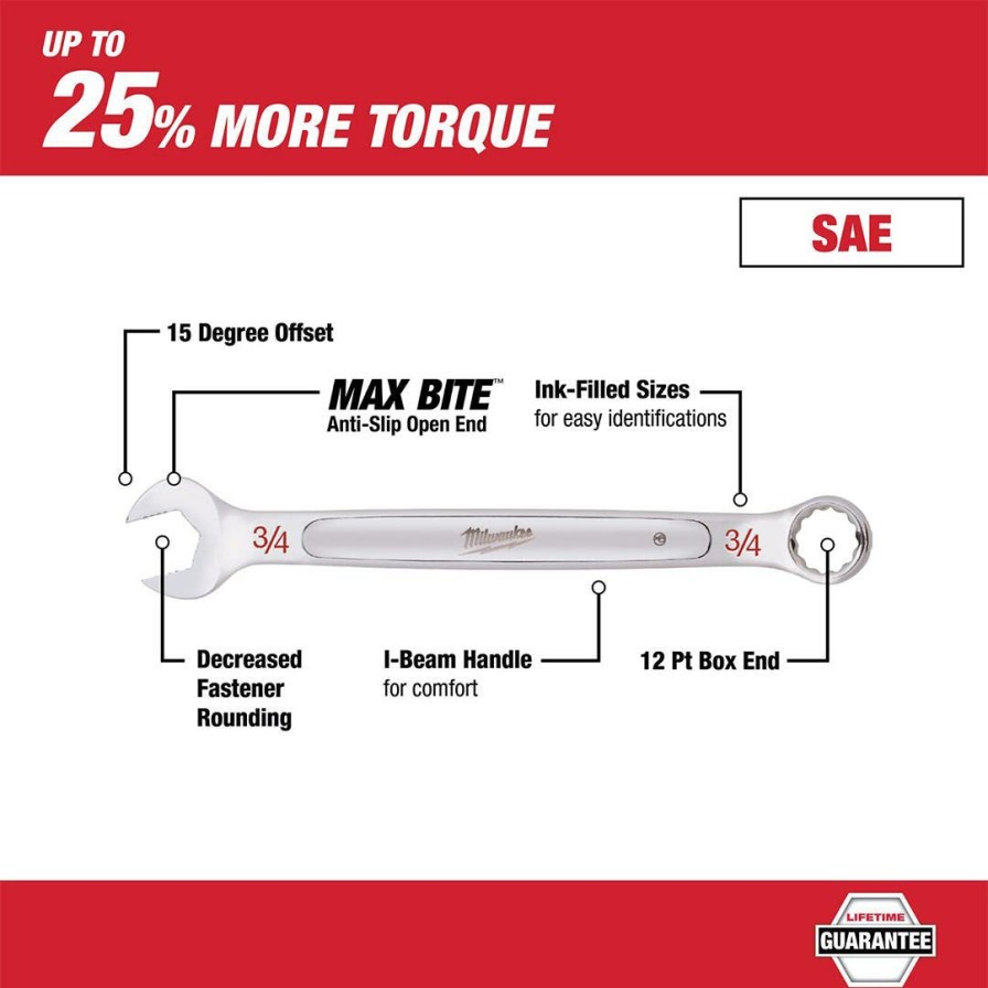 Hand Tools Milwaukee Tools | Milwaukee 11Pc Sae Combination Wrench Set 48-22-9411