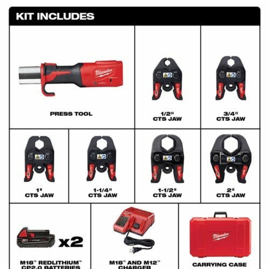 Power Tools Milwaukee Tools | Milwaukee M18 Force Logic Press Tool Kit W/ One-Key & 1/2" - 2" Cts Jaws 2922-22