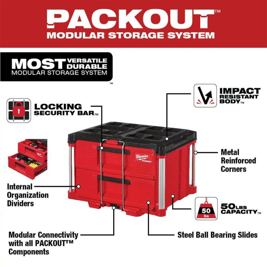 Hardware & Jobsite Supplies Milwaukee Tools | Milwaukee Packout 2-Drawer Tool Box 48-22-8442