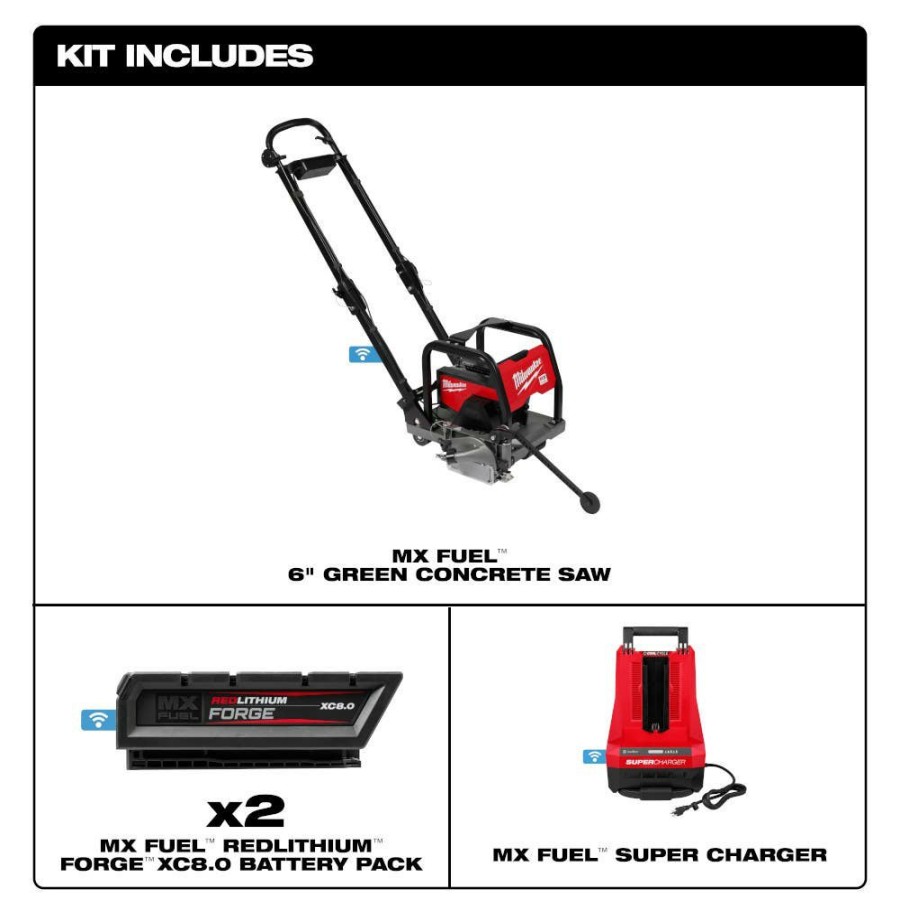 Power Tools Milwaukee Tools | Milwaukee Mx Fuel 6" Green Concrete Saw Kit Mxf316-2Xc