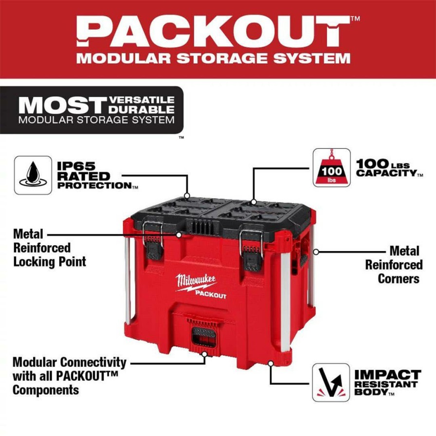 Hardware & Jobsite Supplies Milwaukee Tools | Milwaukee Packout Xl Tool Box 48-22-8429