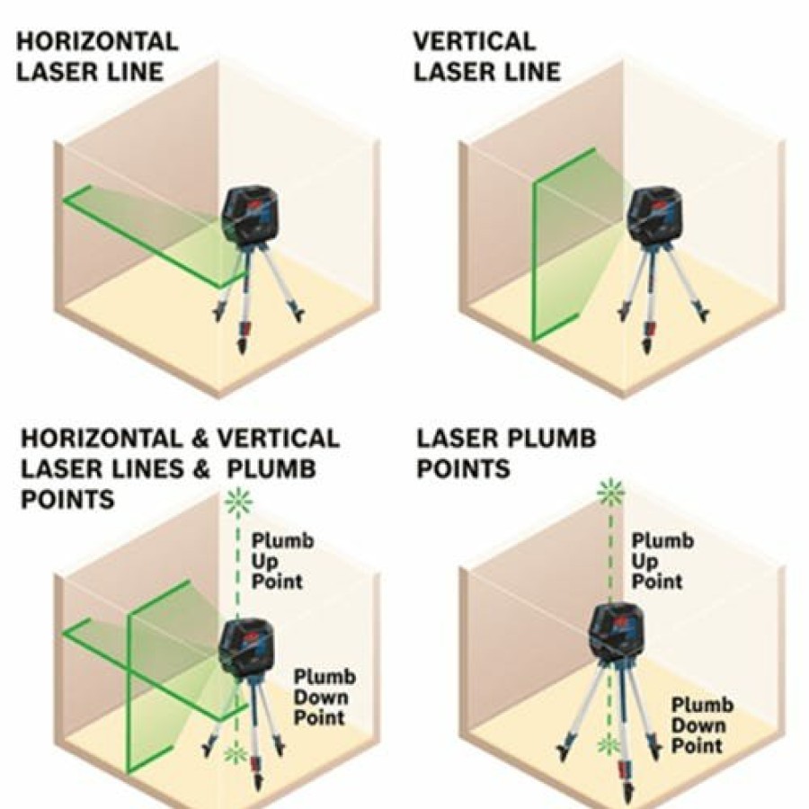 Power Tools Bosch Power Tools | Bosch Green-Beam Self-Leveling Cross-Line Laser With Plumb Points Gcl100-40G