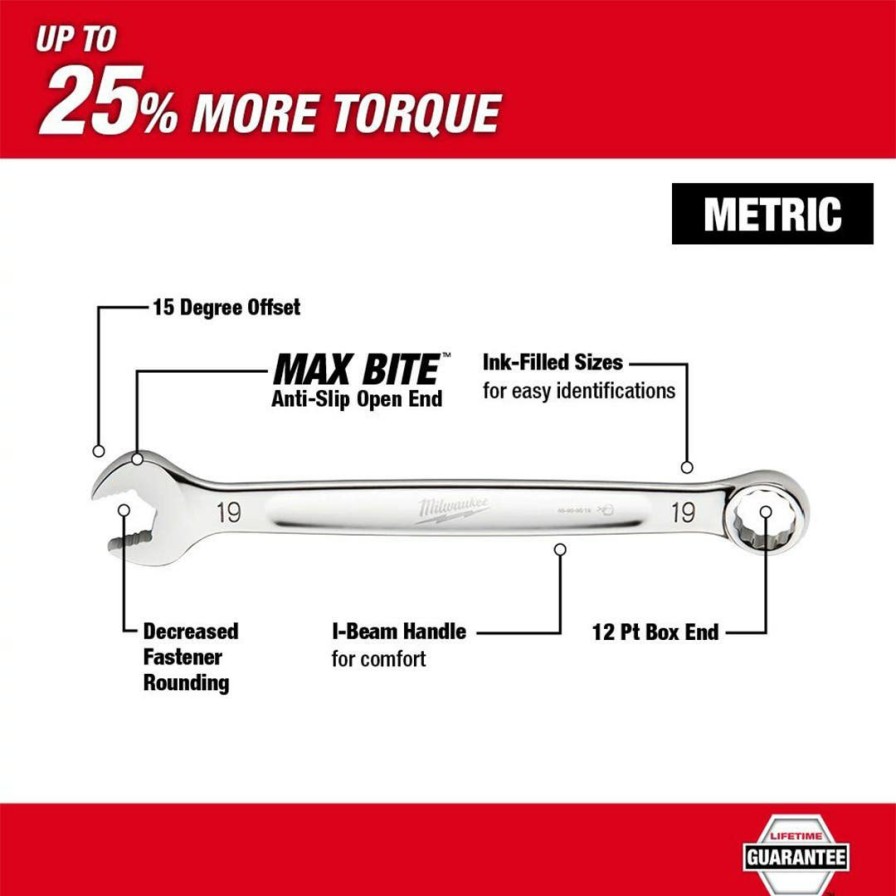 Hand Tools Milwaukee Tools | Milwaukee 28Mm Metric Combination Wrench 45-96-9528