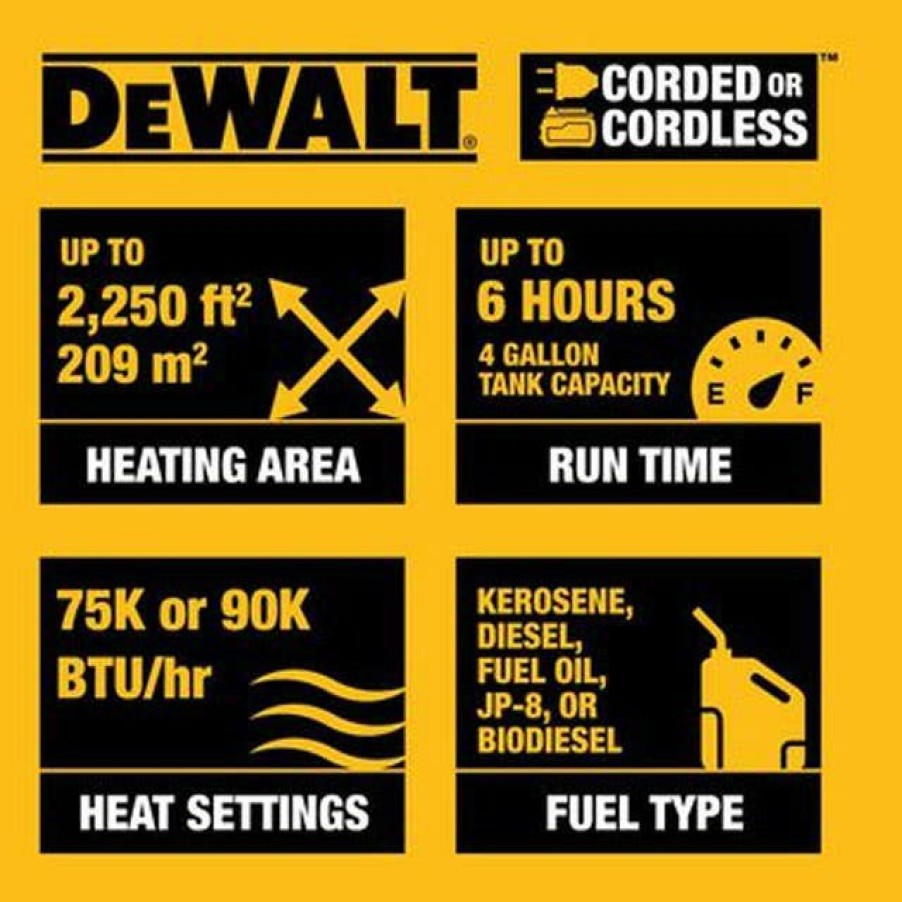 Power Tools DeWalt | Dewalt 90,000 Btu Cordless Forced Air Kerosene/Diesel Heater F340991