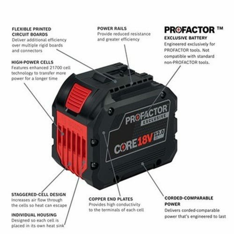 Power Tools Bosch Power Tools | Bosch 18V Core18V Lithium-Ion 12.0Ah Profactor Battery Gba18V120