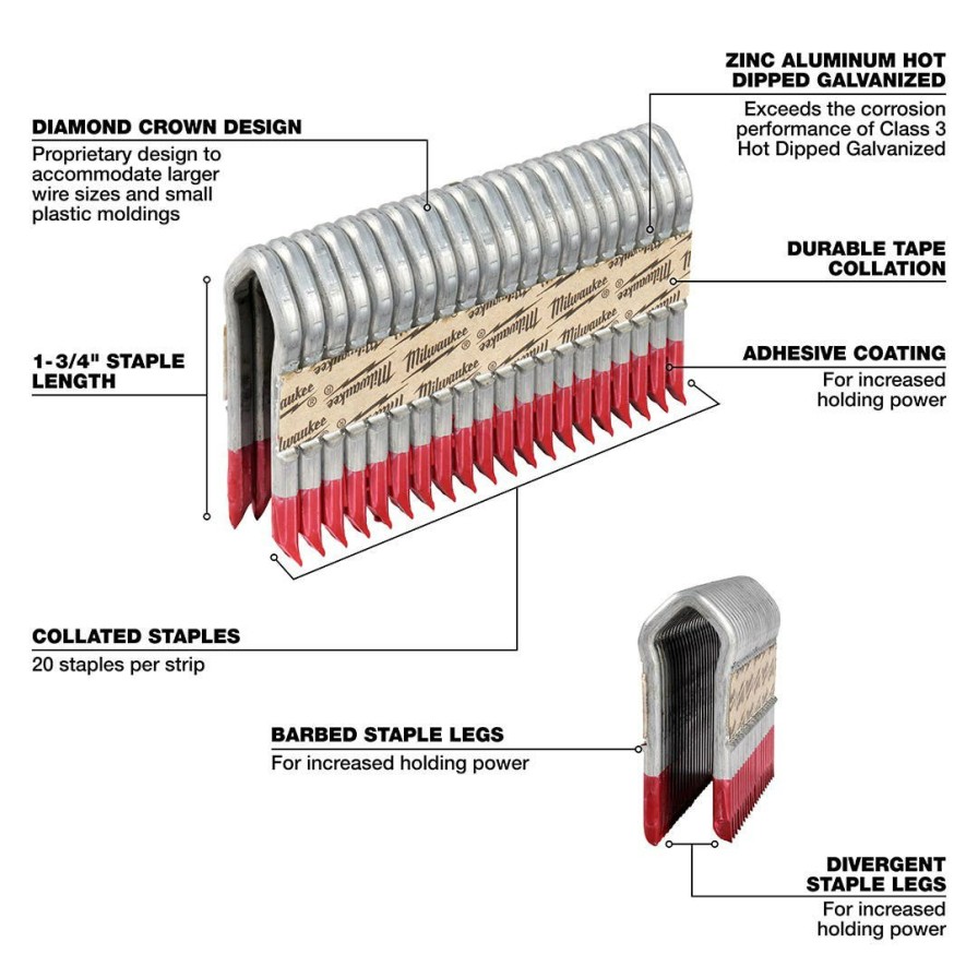 Hardware & Jobsite Supplies Milwaukee Tools | Milwaukee 1.75" 9 Gauge Galvanized Staples (Box Of 960) Mpu134-960